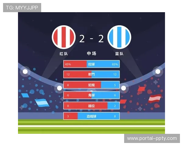 内容服务商在本季度布局多视角分发 满足了体育媒体生态的多元需求